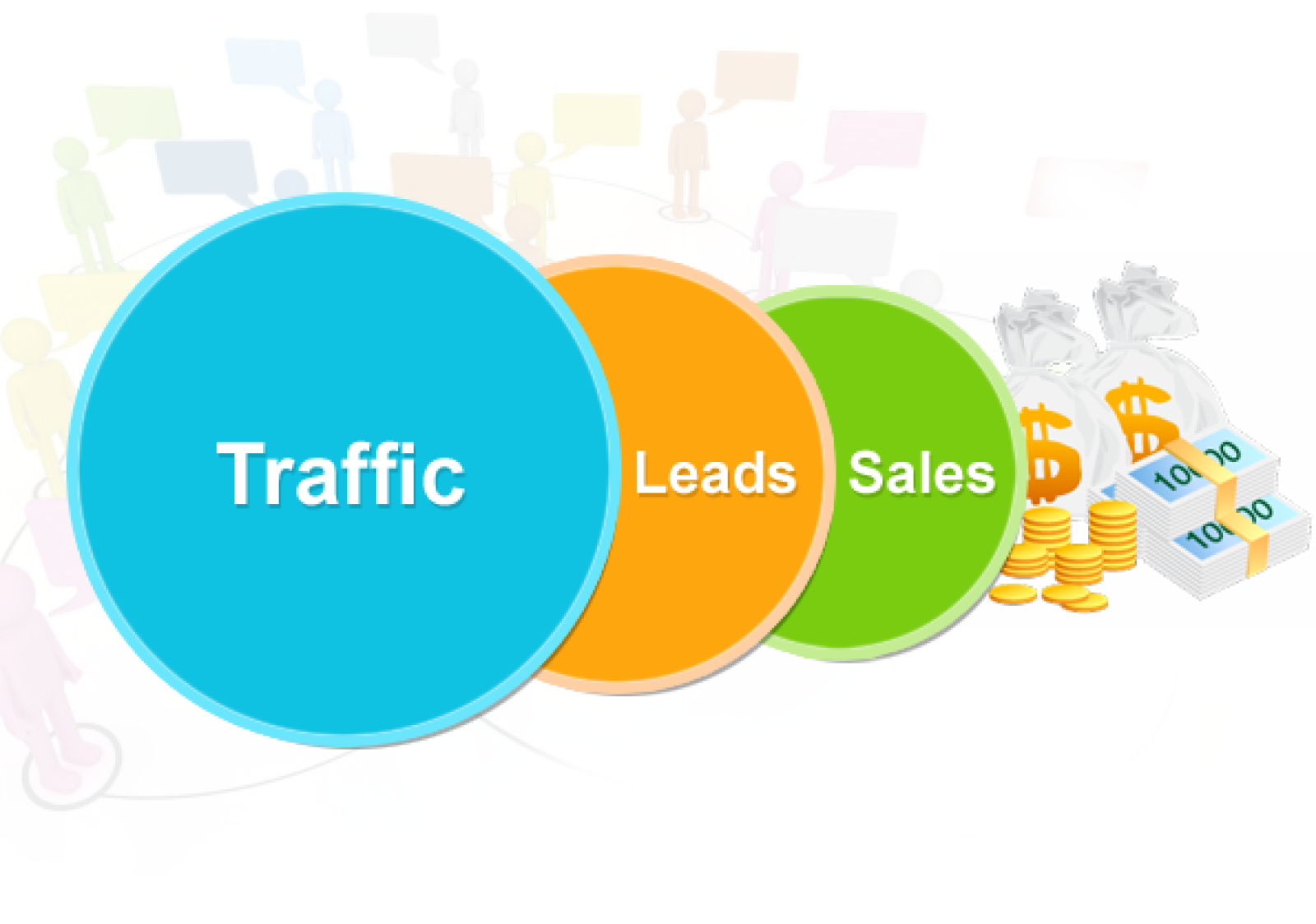 Content Strategy: Turning Website Traffic into Sales