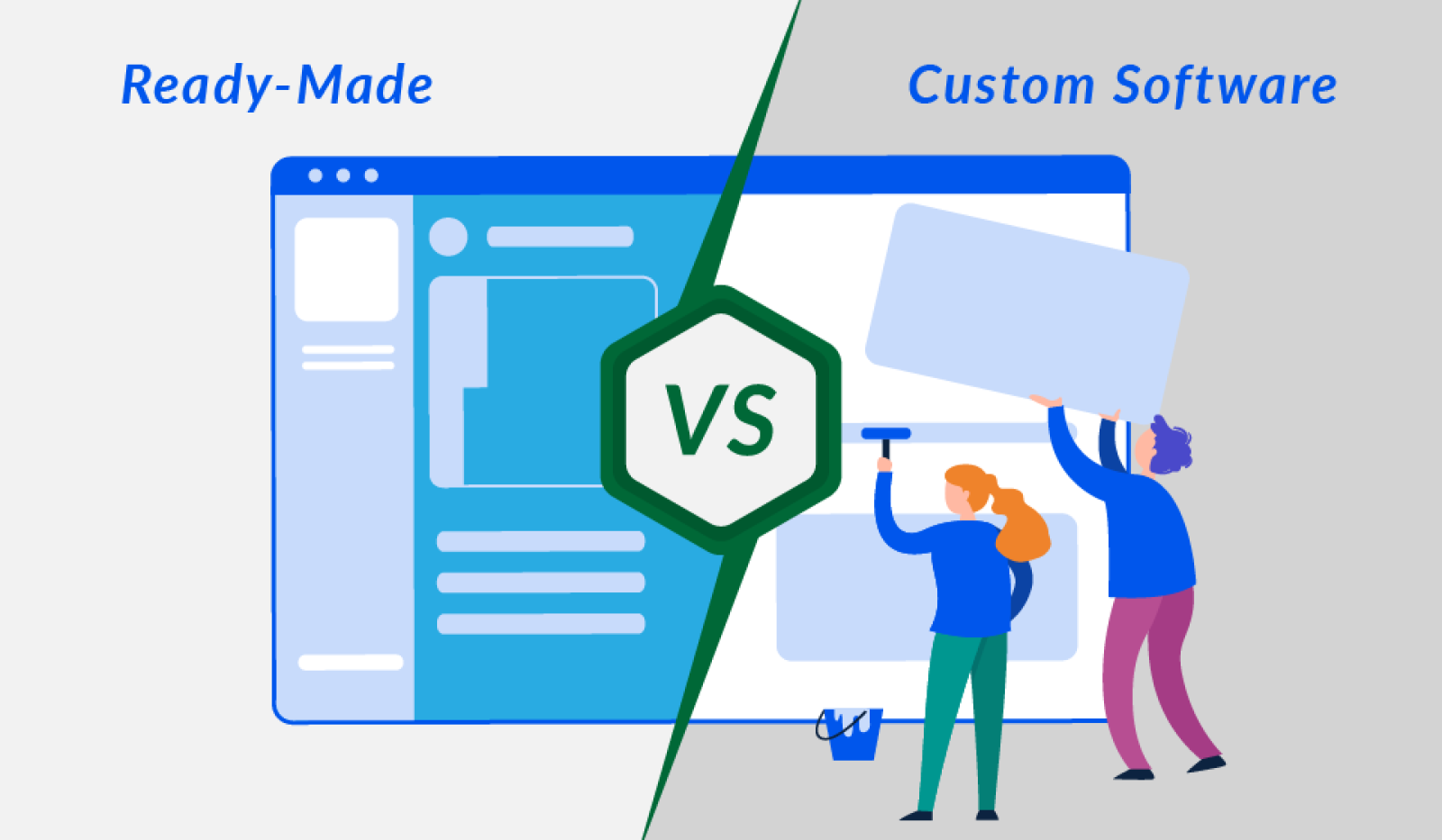 Custom Software vs Ready-Made Tools — Which Is Better for Your Business?